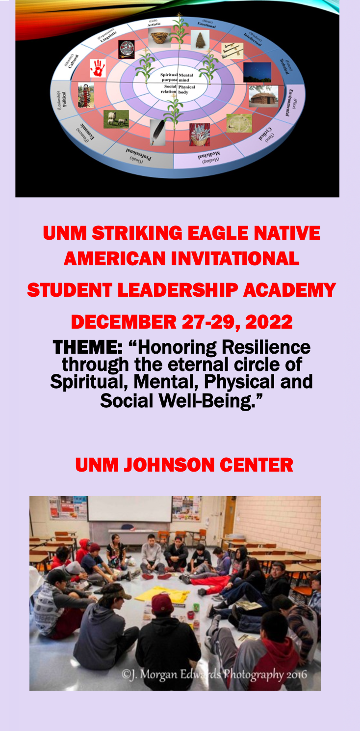 photos of native american students playing basketball at previous SENAI tournaments
